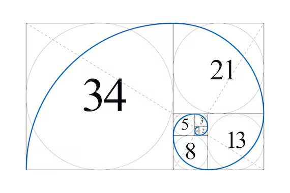 Spirale di Fibonacci